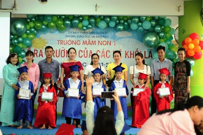 Ảnh đại diện